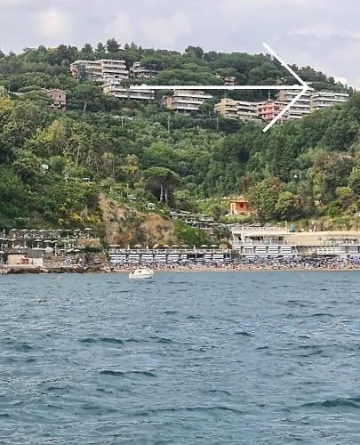 Appartement Vista Sul Blu ,baia Blu, Lerici
